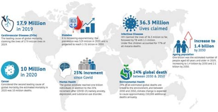 A Deep Dive Into Unprecedented Cyber Insights