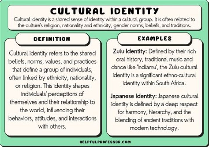 A Journey Into Ethnicity And Identity