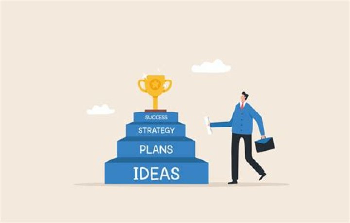 A Journey Of Business Success