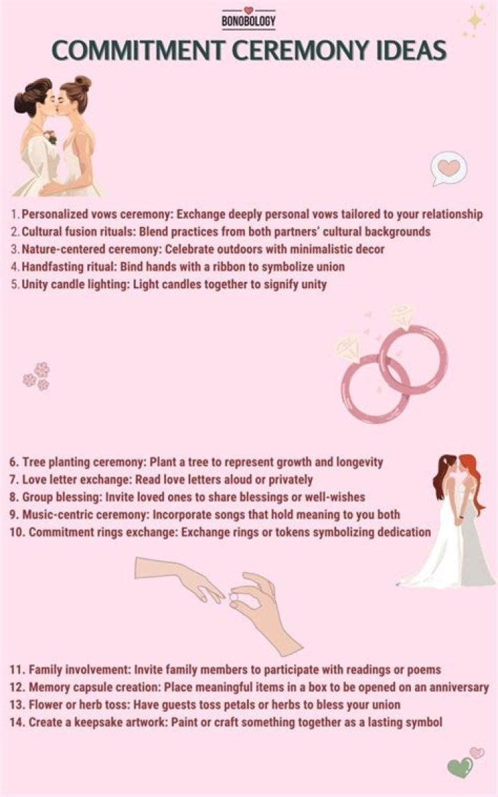 A Tapestry Of Love, Commitment, And Inspiration