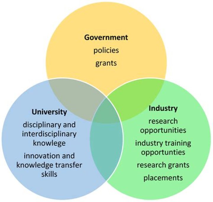 A Trailblazer's Legacy Of Innovation And Impact