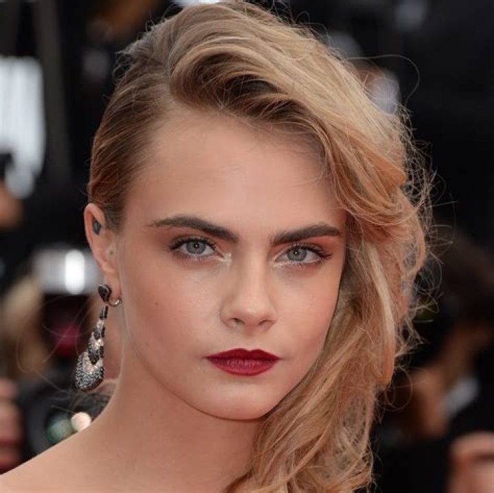 Exploring Cara Delevingne's Toes And Their Cultural Impact