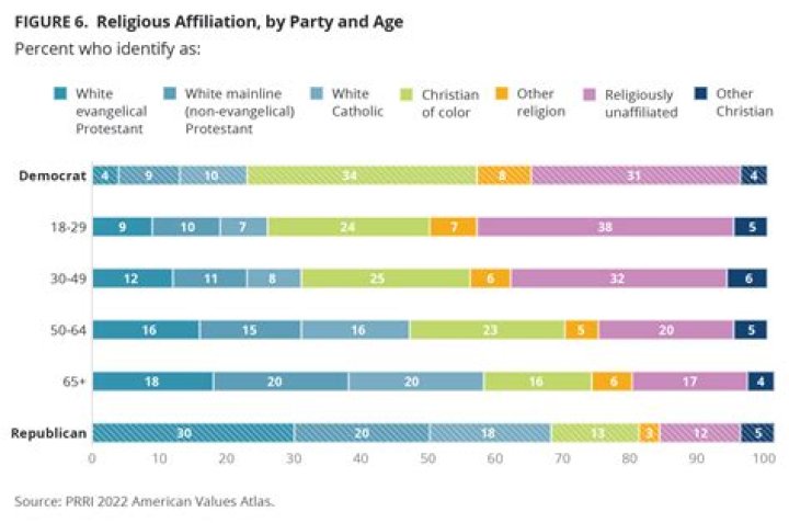 Exploring The Religious Affiliation Of Katie Pavlich