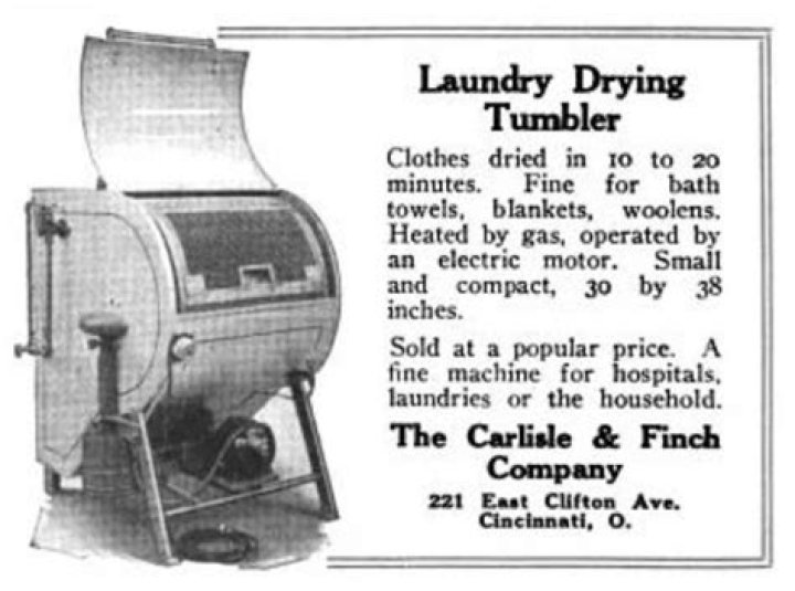 Inventor Of The Electric Clothes Dryer