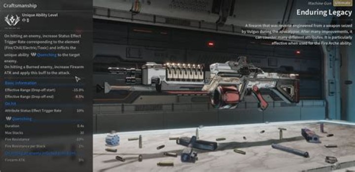 Uncover The Enduring Legacy And Inspiring Evolution