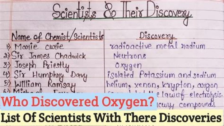 Uncover The Extraordinary Discoveries Of Henry Southall, Chemistry's Hidden Gem
