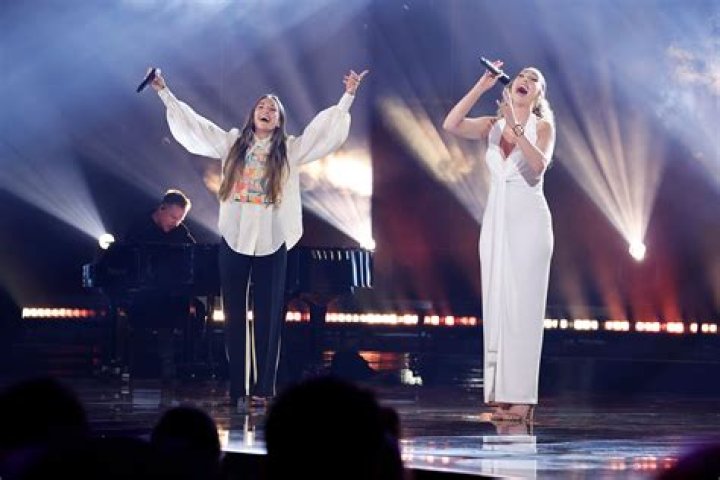 Uncover The True Height Of Loren Allred