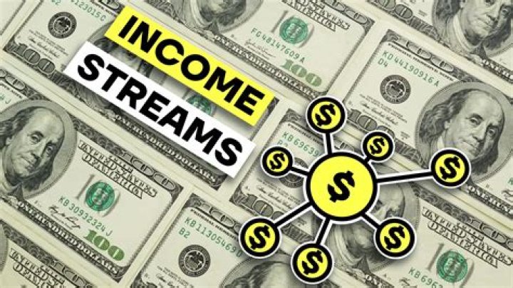 Uncovering Hidden Assets And Surprising Income Streams