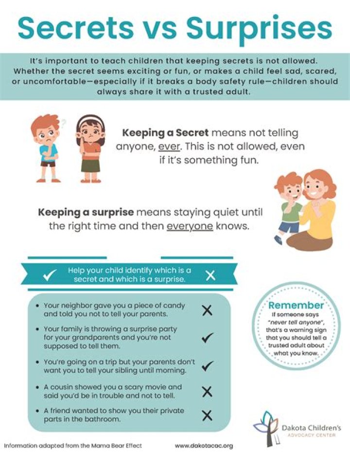 Unveiling Aditi Mistry's Net Worth: Unlocking Secrets And Surprises