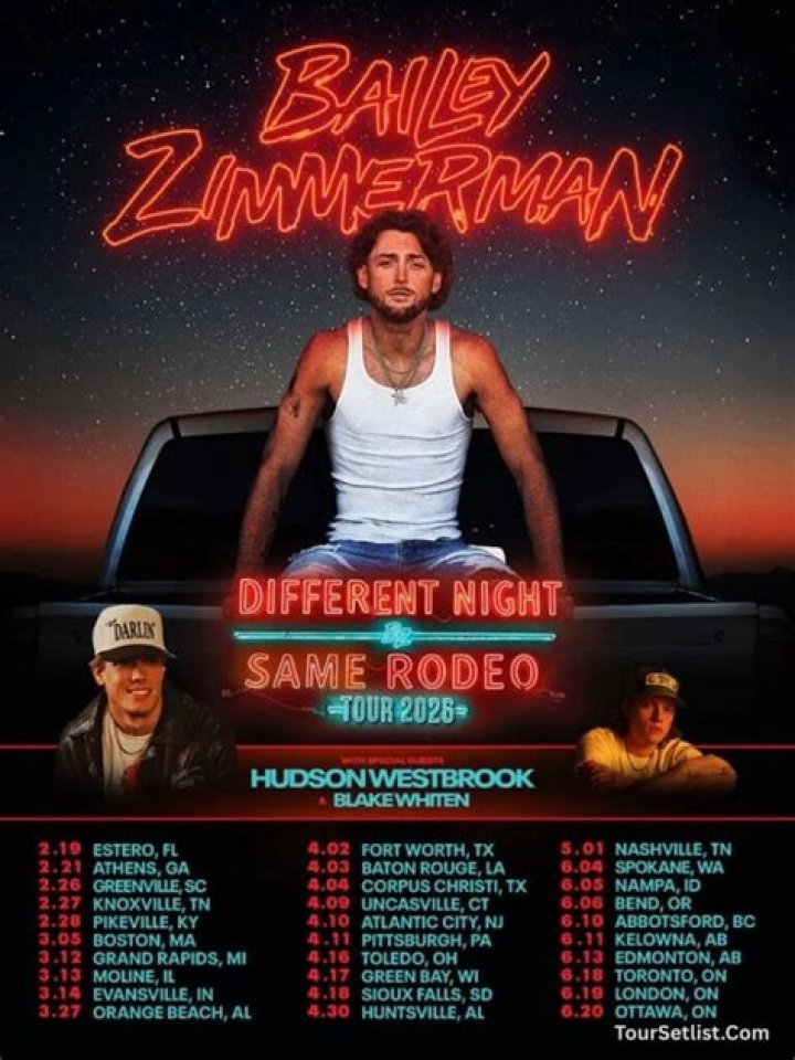 Unveiling Bailey Zimmerman's Full Name And The Journey Behind It