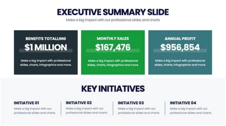 Unveiling Bryson Tiller's Marital Status: Discoveries And Insights