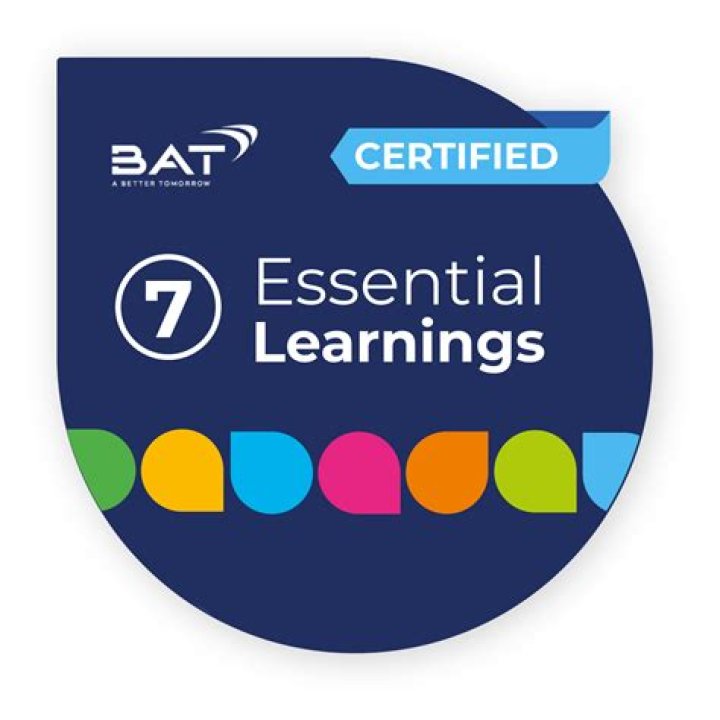 Unveiling Hidden Truths And Essential Learnings