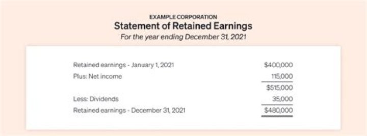 Unveiling John Summit's Earnings: A Comprehensive Analysis