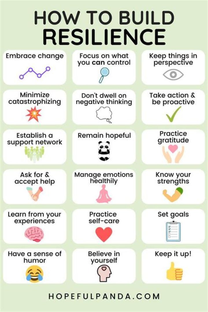 Unveiling Strength, Resilience, And Hope