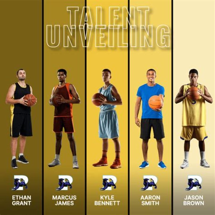 Unveiling Talent, Impact, And Inspiration