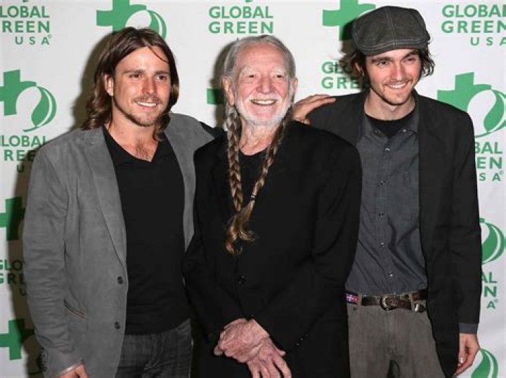 Unveiling The Legacy: Lukas Nelson's Father Revealed