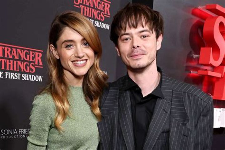Unveiling The Secrets: Natalia Dyer's Boyfriend Revealed