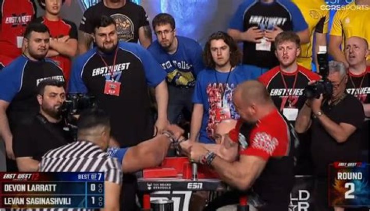 Unveiling The Secrets Of Arm Wrestling Dominance: Devon Larratt's Stats Analyzed